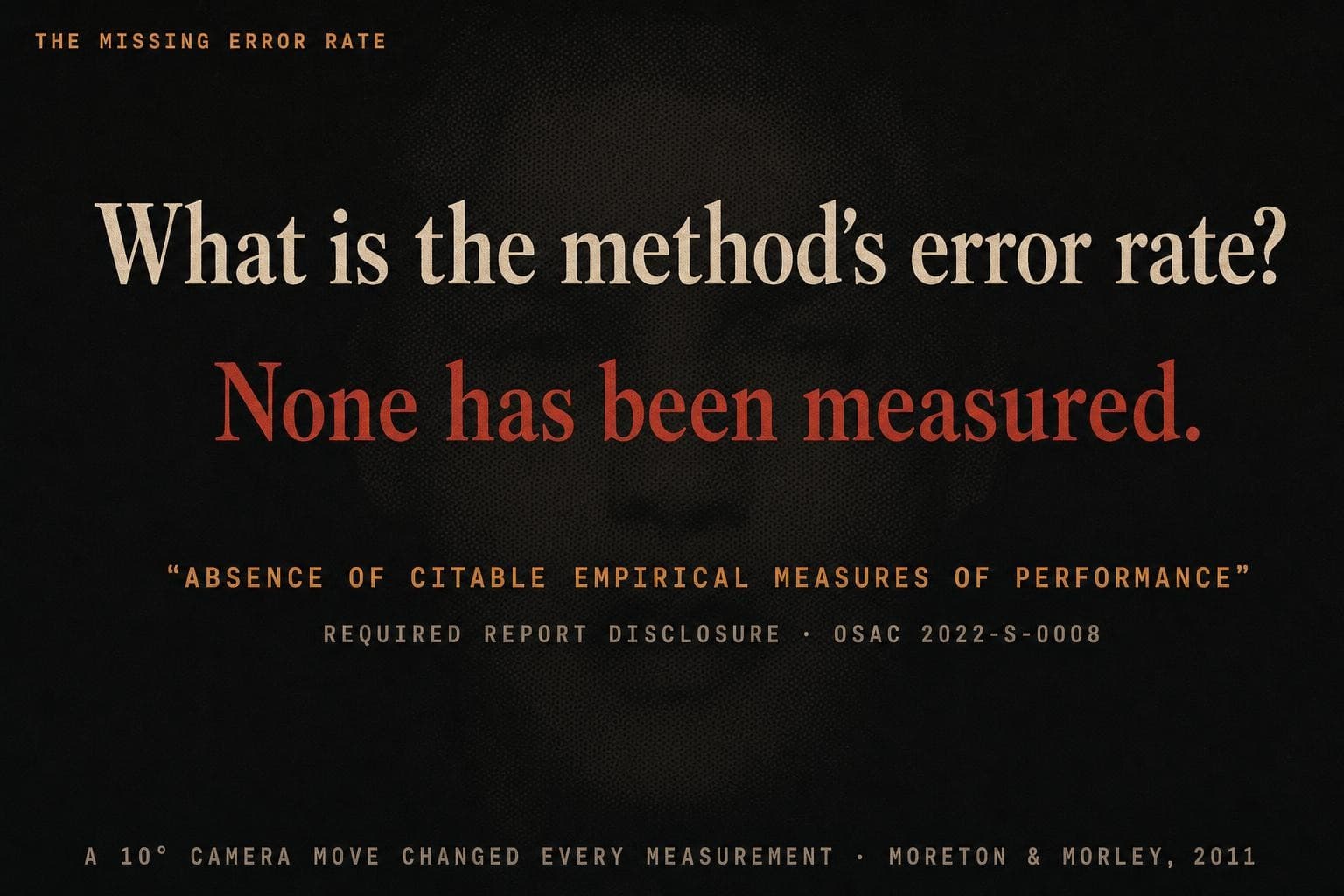 A data plate asking the method's error rate; the answer, in red, 'none has been measured', with OSAC's required report disclosure of the absence of citable empirical measures of performance.
