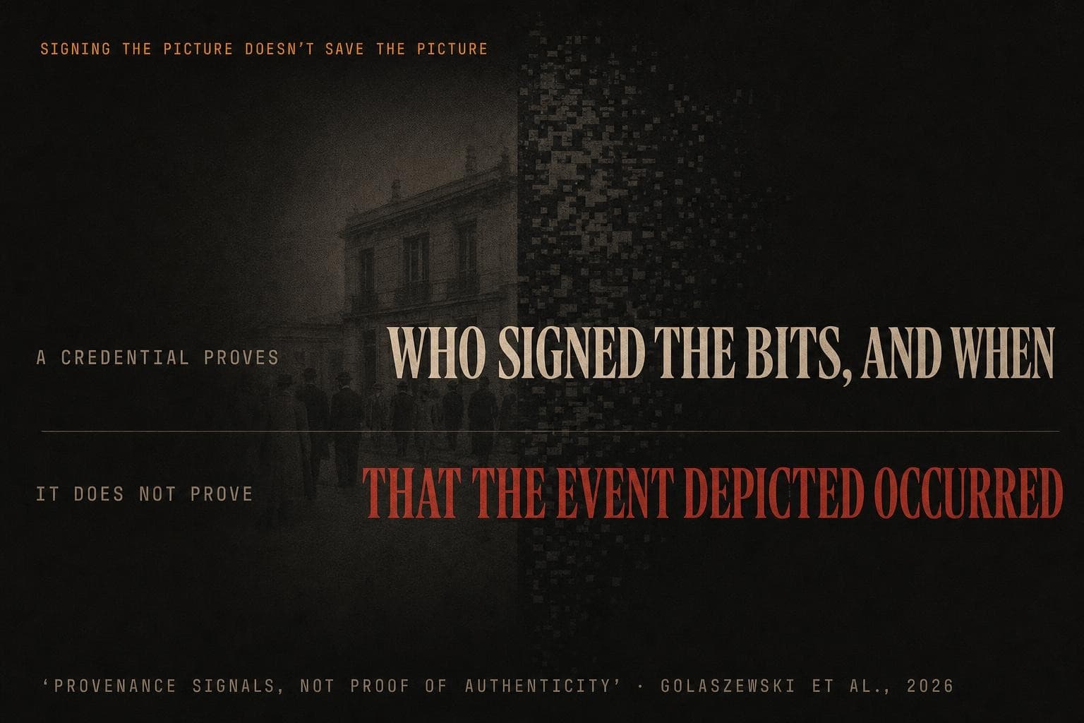 A data plate contrasting what a content credential proves (who signed the bits, and when) with what it does not prove (that the depicted event occurred), noting C2PA provides provenance signals, not proof of authenticity.